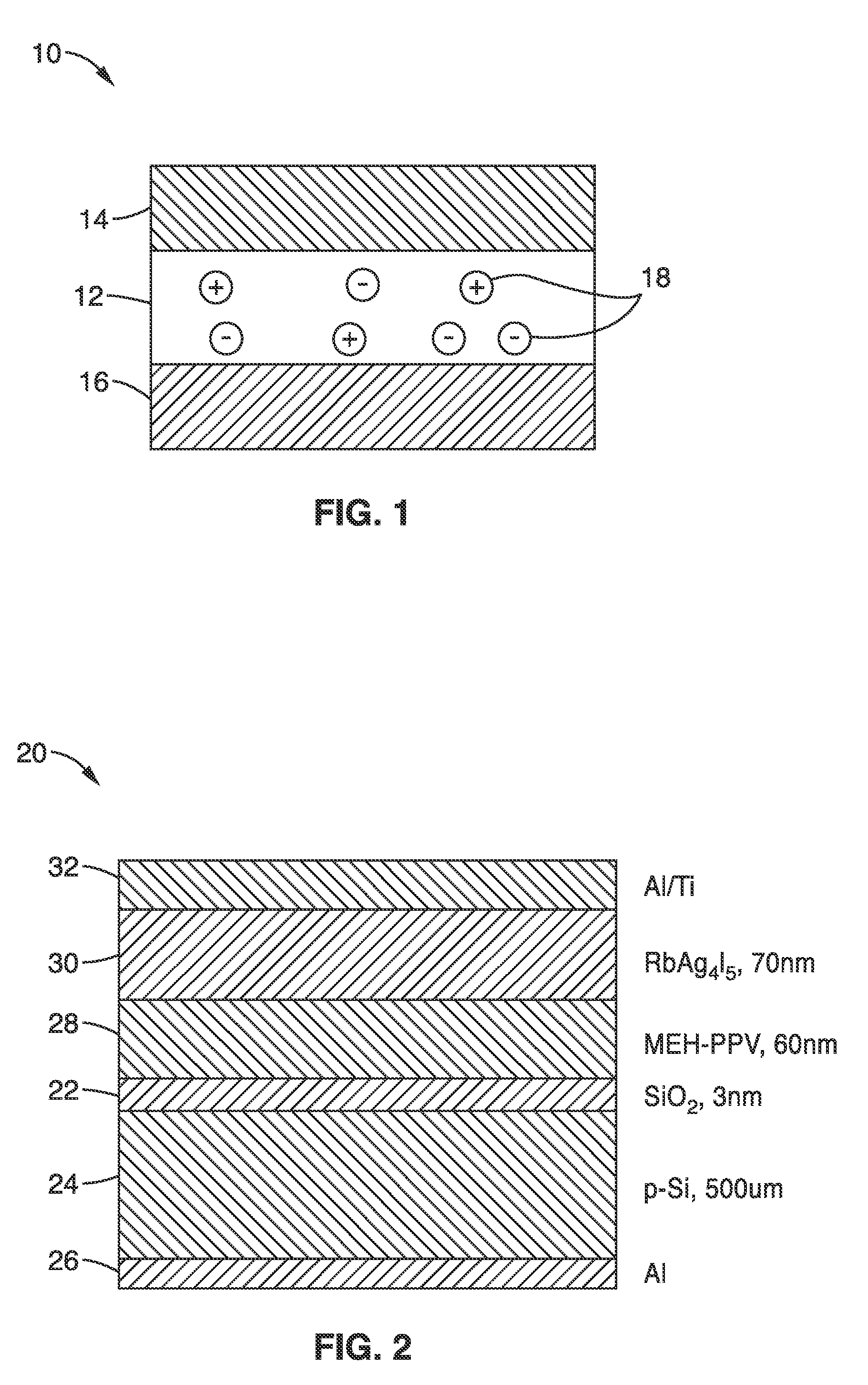 Memory capacitor made from field configurable ion-doped materials