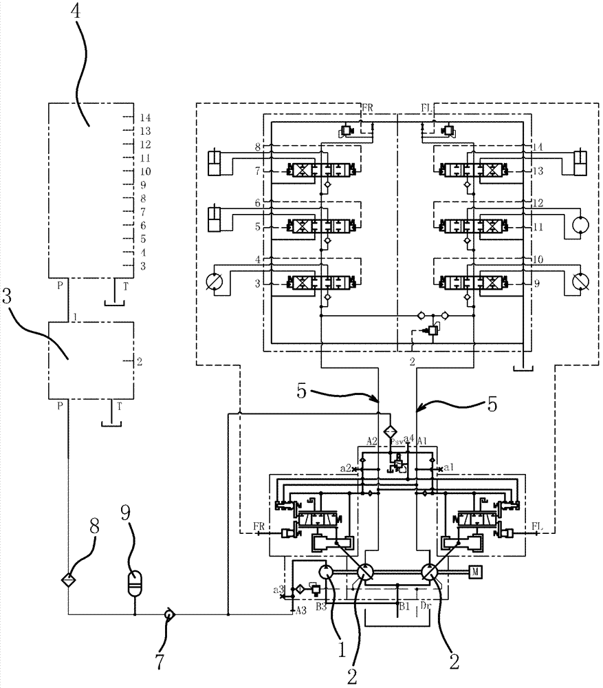 Hydraulic system of excavator