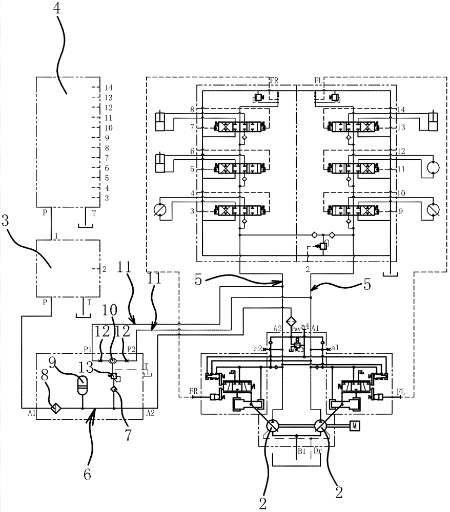 Hydraulic system of excavator