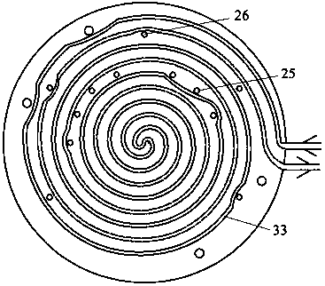 The temperature control device of the pressure chamber of the hollow cylinder instrument in frozen soil