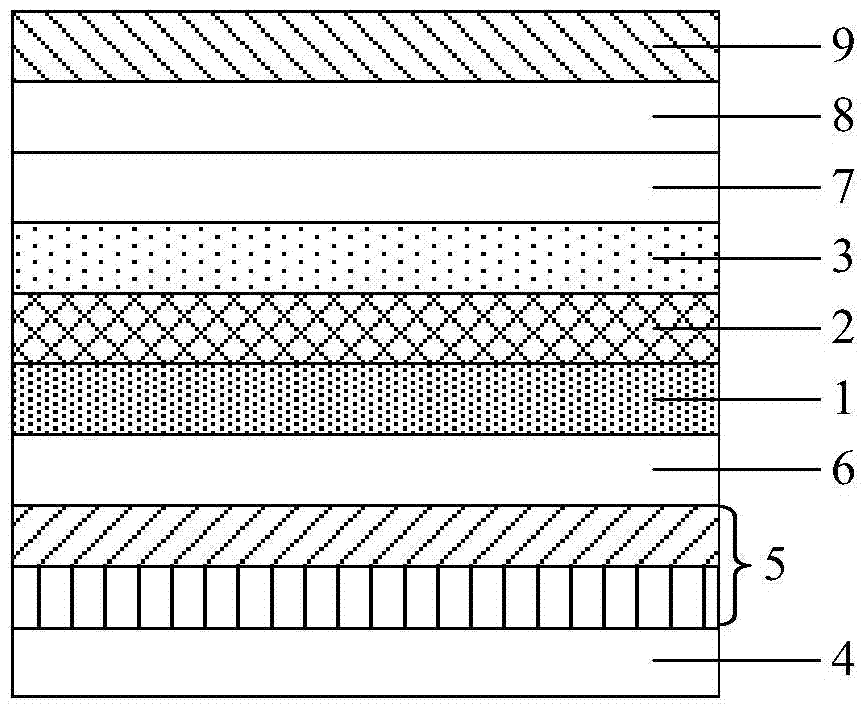 An organic electroluminescent device, its manufacturing method, and display device