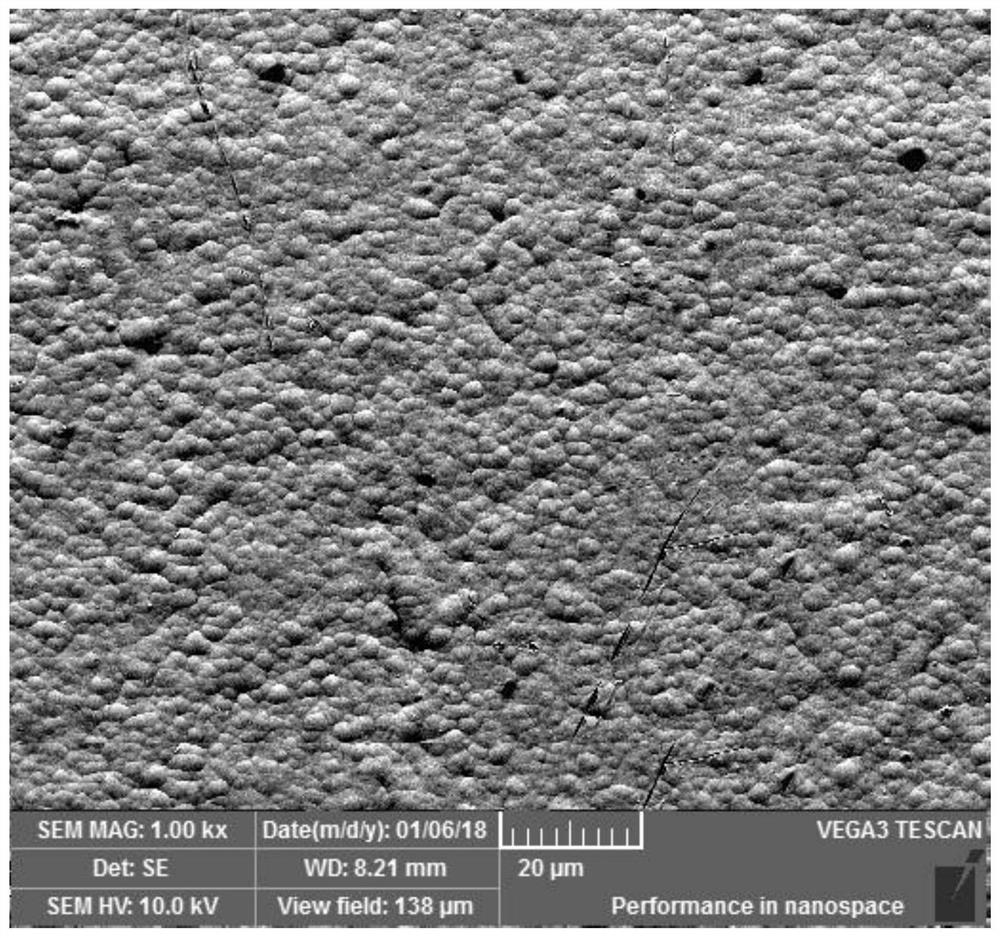 A method for enhancing the surface of microwave communication devices by electroplating ni-wc composite layer with low-temperature molten salt