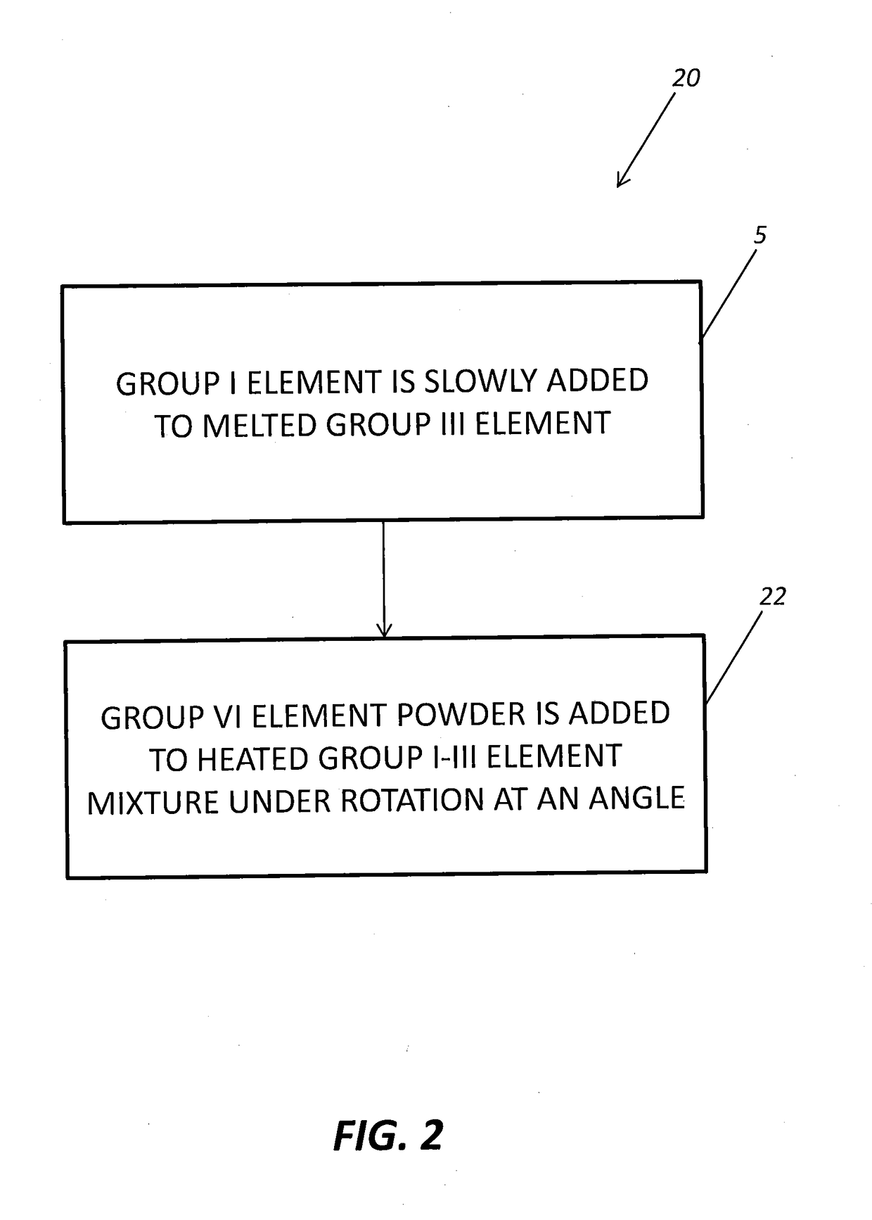 Thermal neutron detector and gamma-ray spectrometer utilizing a single material