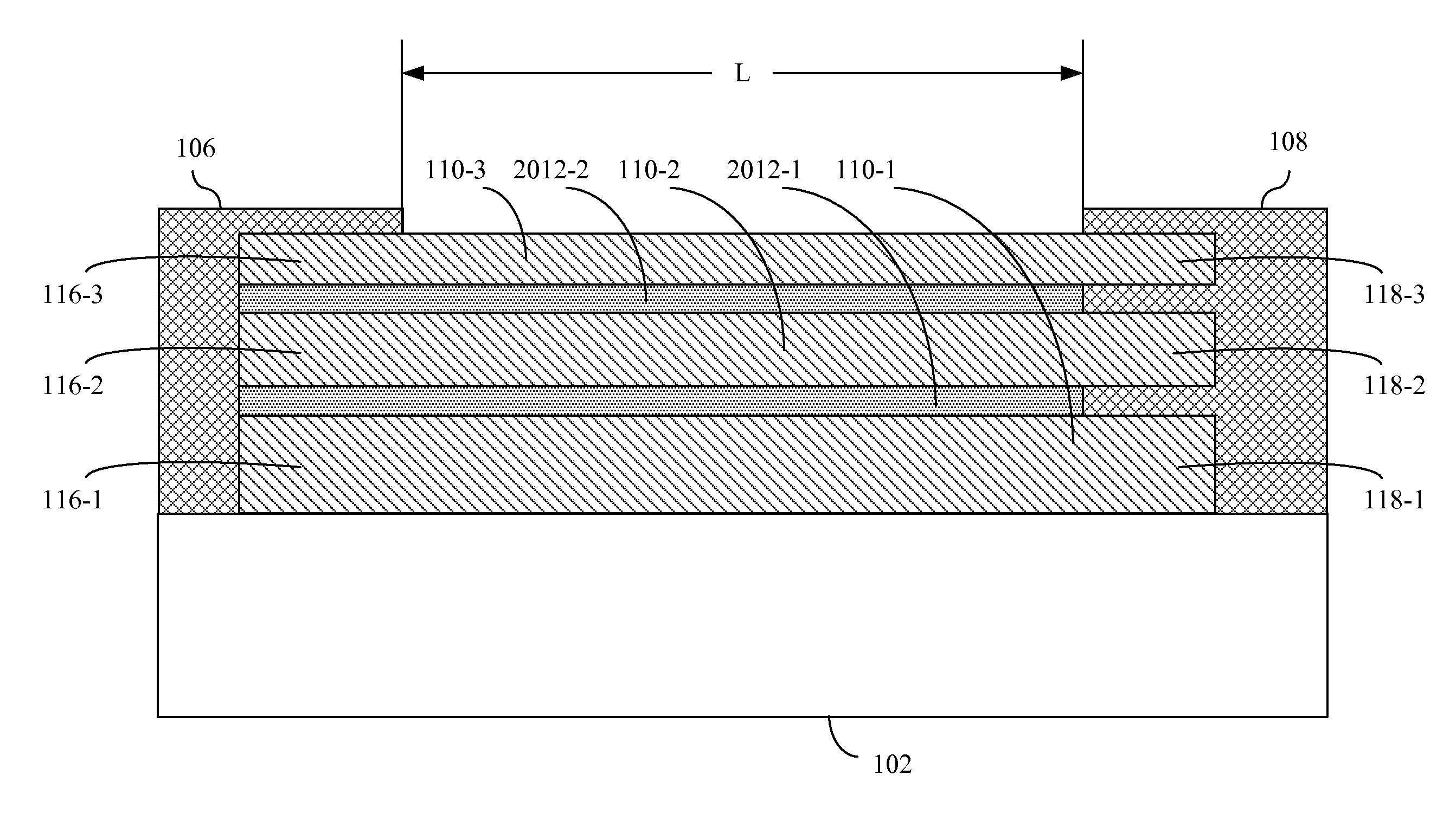 Homogeneous multiple band gap devices