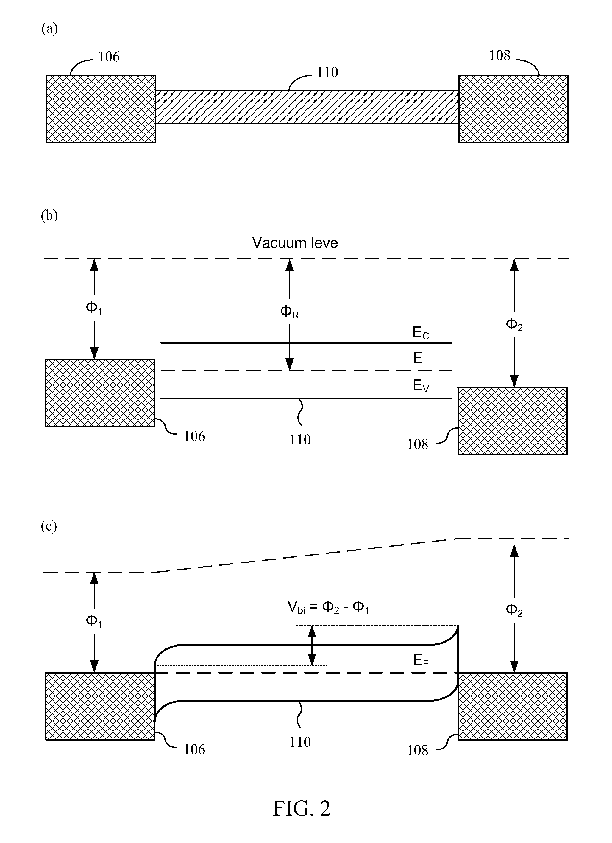 Homogeneous multiple band gap devices