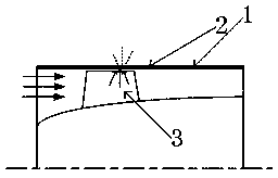 Axial flow compressor circumferential-direction large-interval small-through-hole cartridge receiver