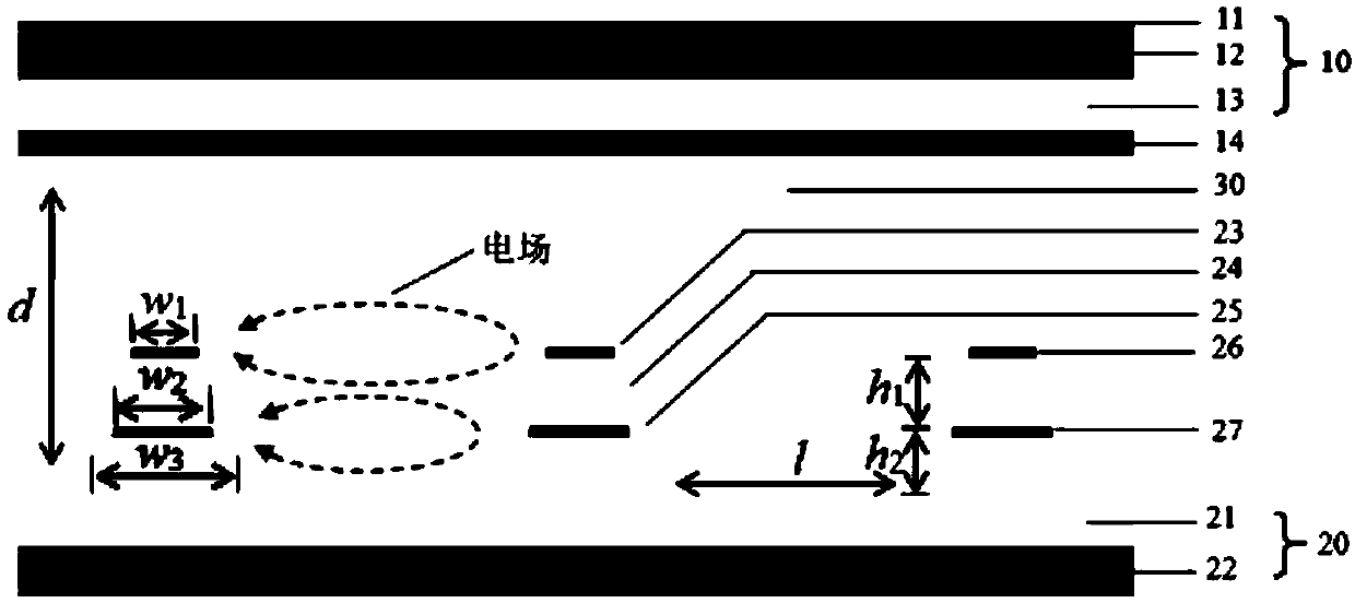 Visual angle controllable blue phase liquid crystal display with double-layer electrode structure