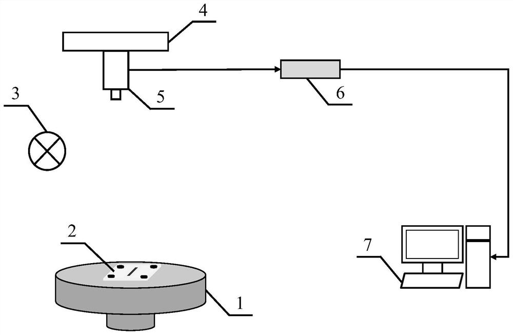 Angular rate and angular acceleration measuring method based on monocular vision