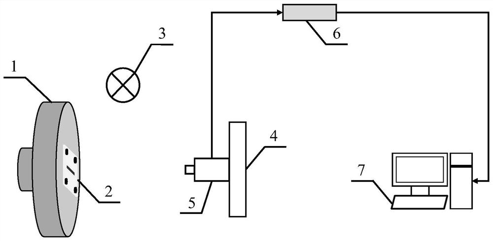 Angular rate and angular acceleration measuring method based on monocular vision