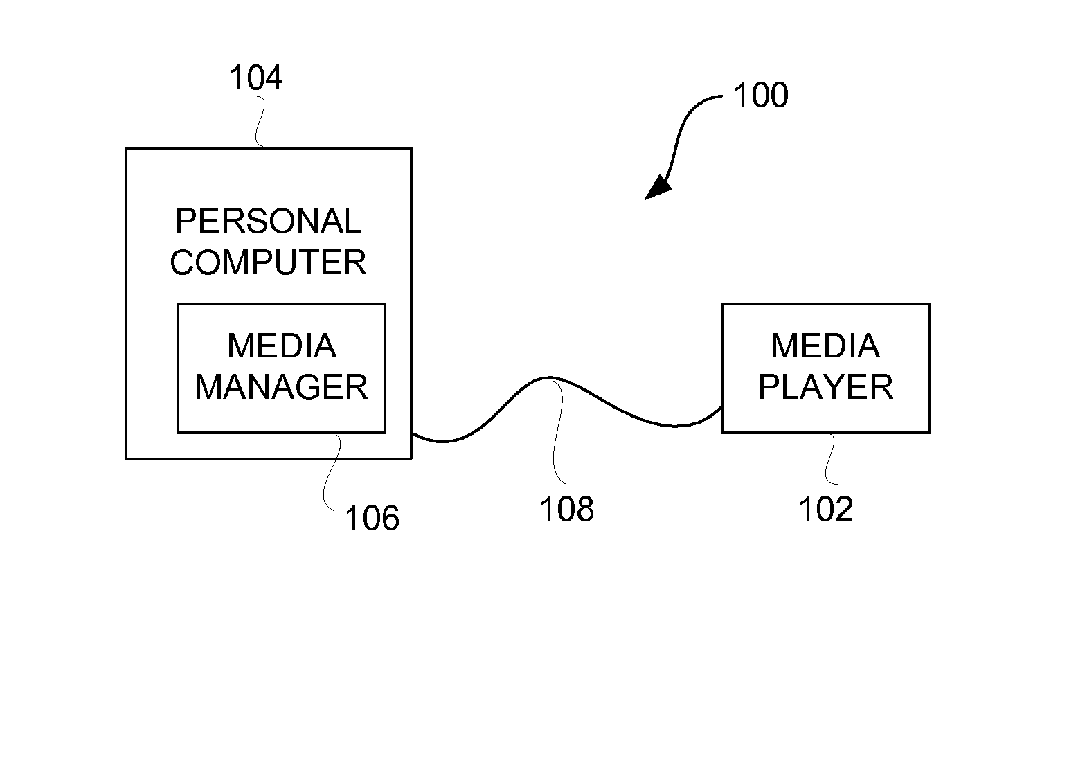 Intelligent Synchronization of Media Player with Host Computer