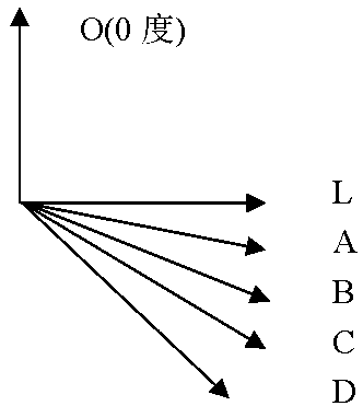 Air conditioner operation control method for improving air distribution in room, computer readable storage medium and air conditioner