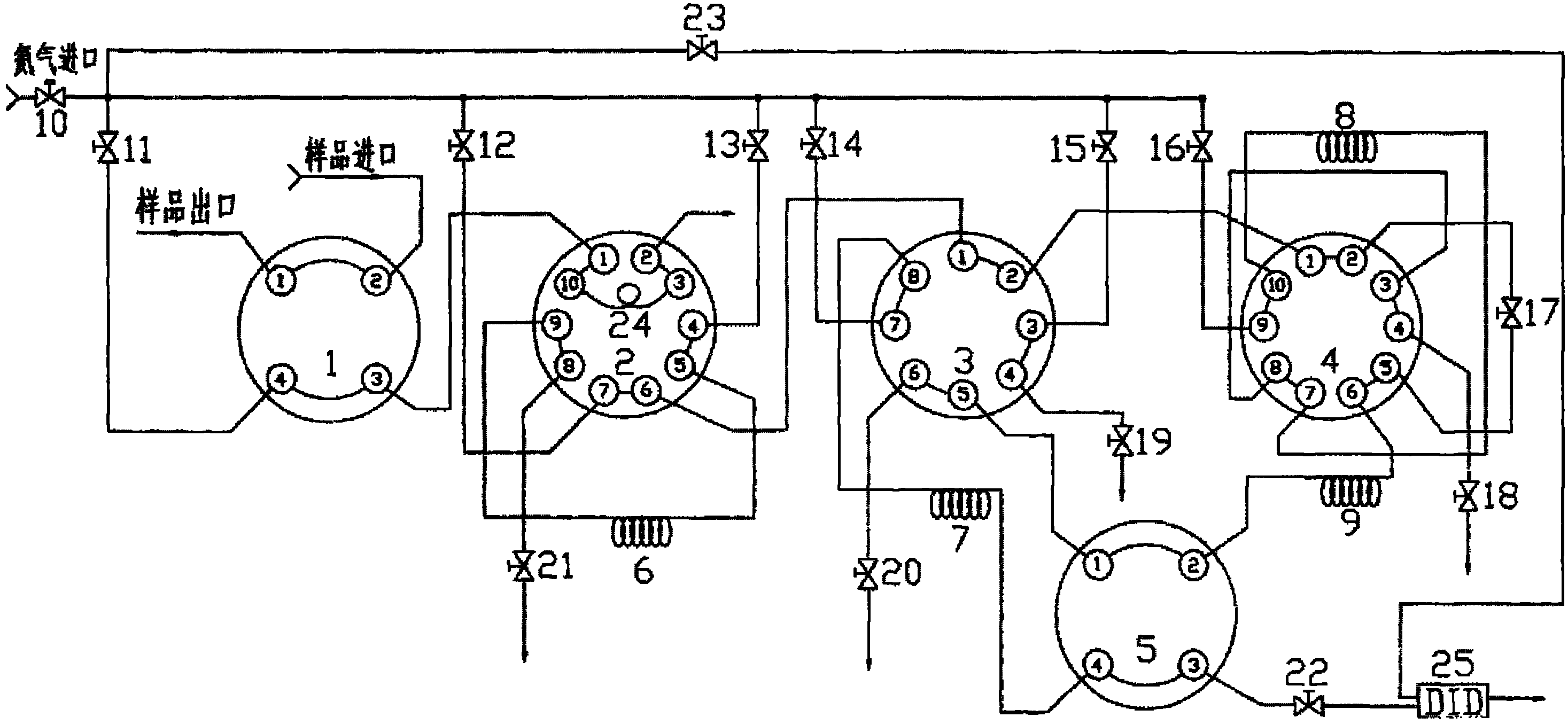 Gas chromatography valve path system for analyzing multiple high-purity fluorine-containing electronic gases and using method of system