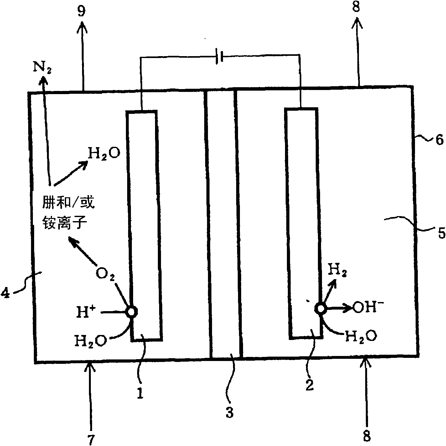 Processing method for waste water