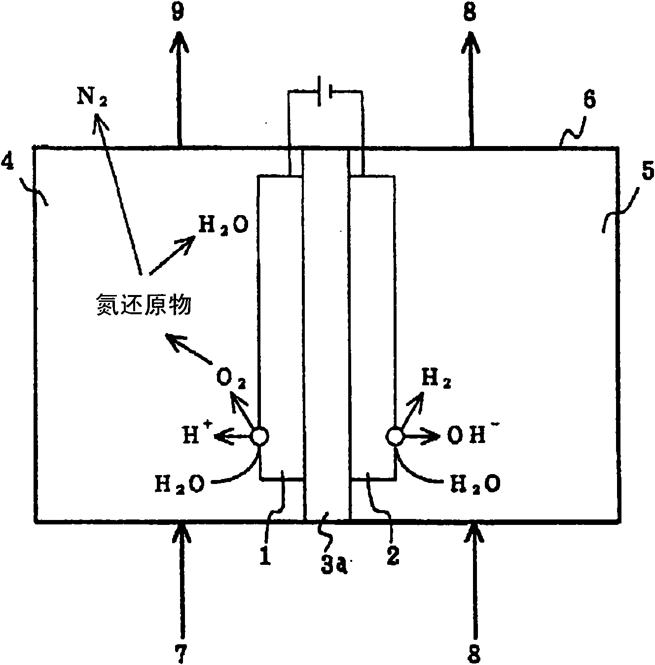 Processing method for waste water