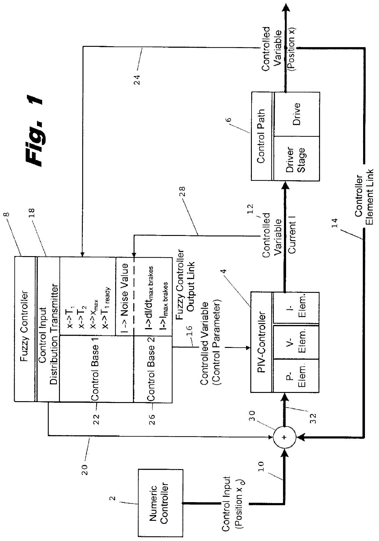 Electroerosion apparatus drive control system employing fuzzy logic