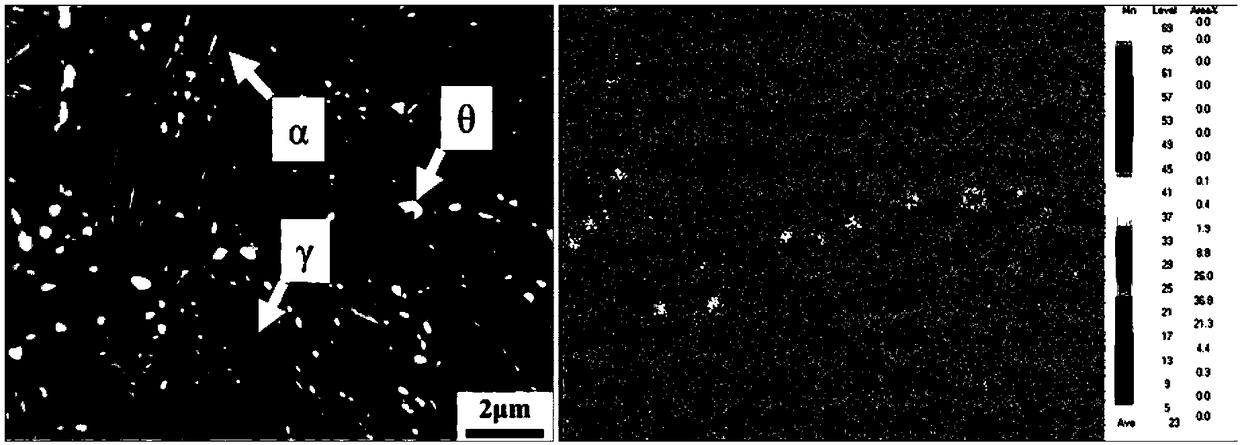 Preparation method of high-strength medium-manganese steel plate