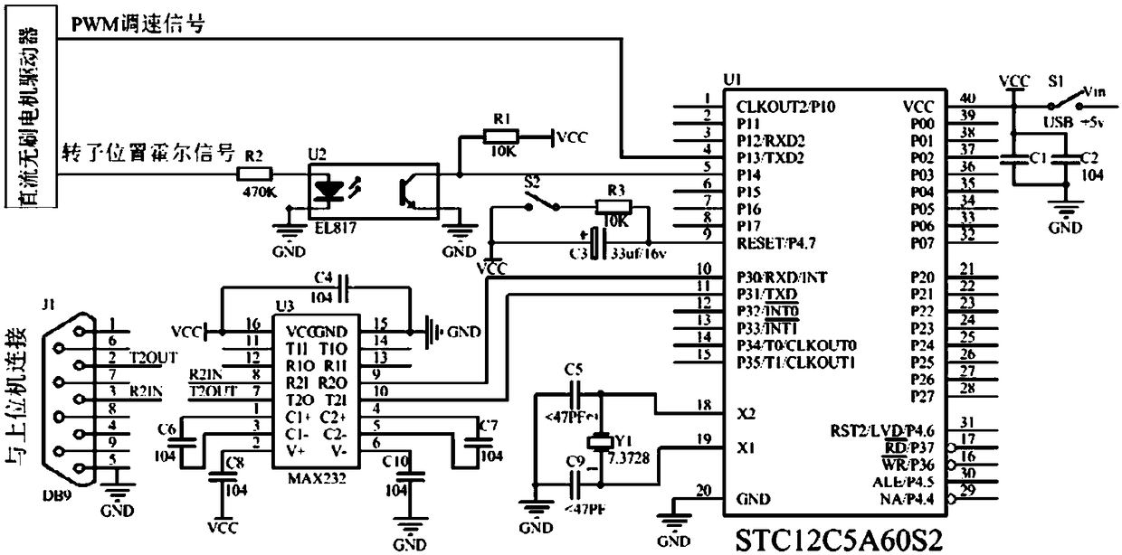 Simulation test stand and simulation method for driving working condition of electric automobile