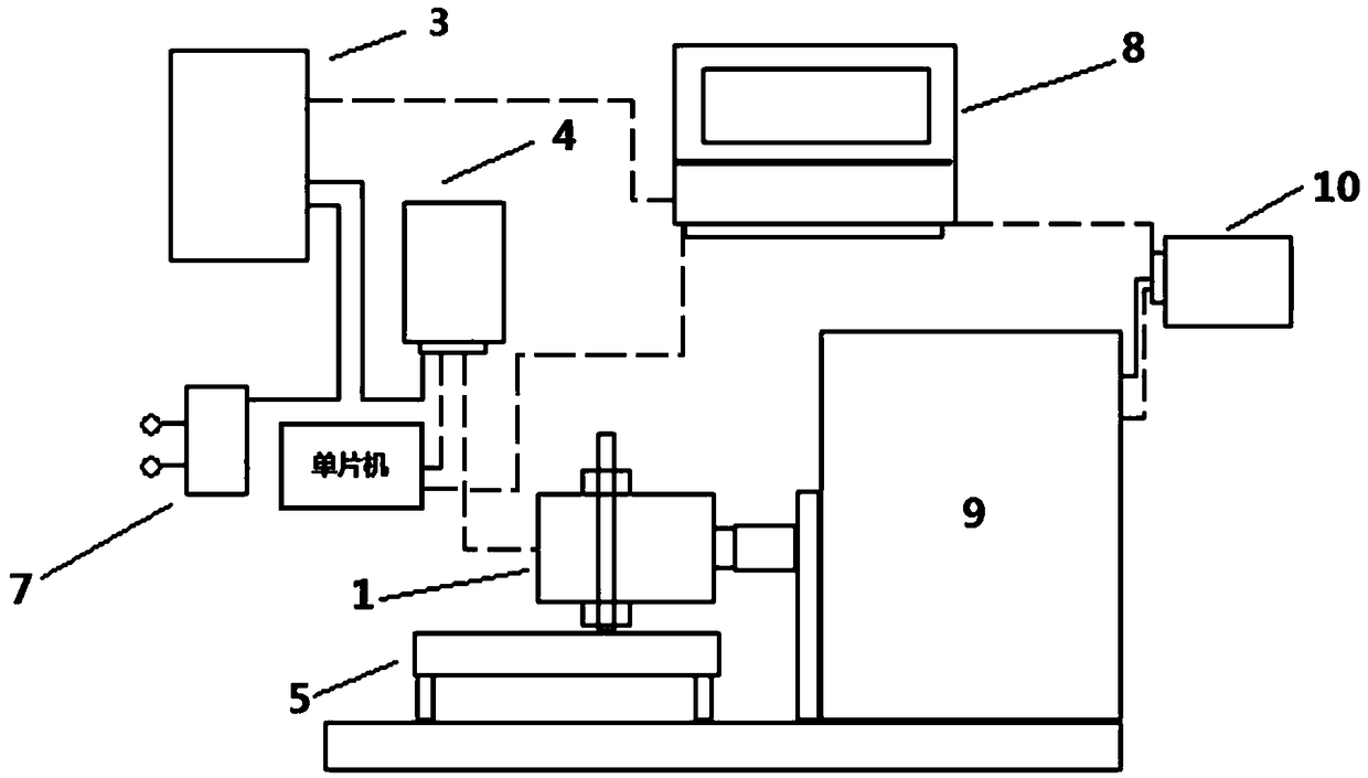 Simulation test stand and simulation method for driving working condition of electric automobile