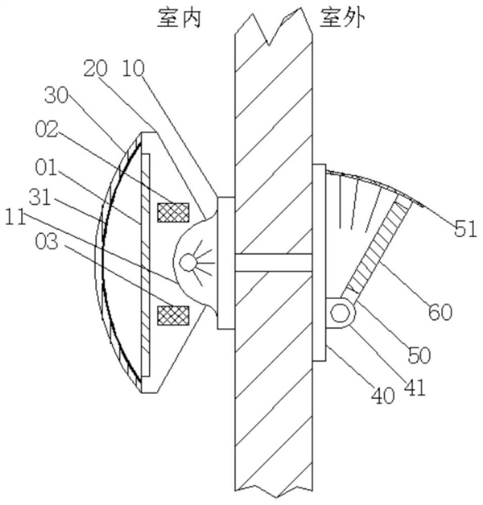 An indoor temperature network analysis method and system