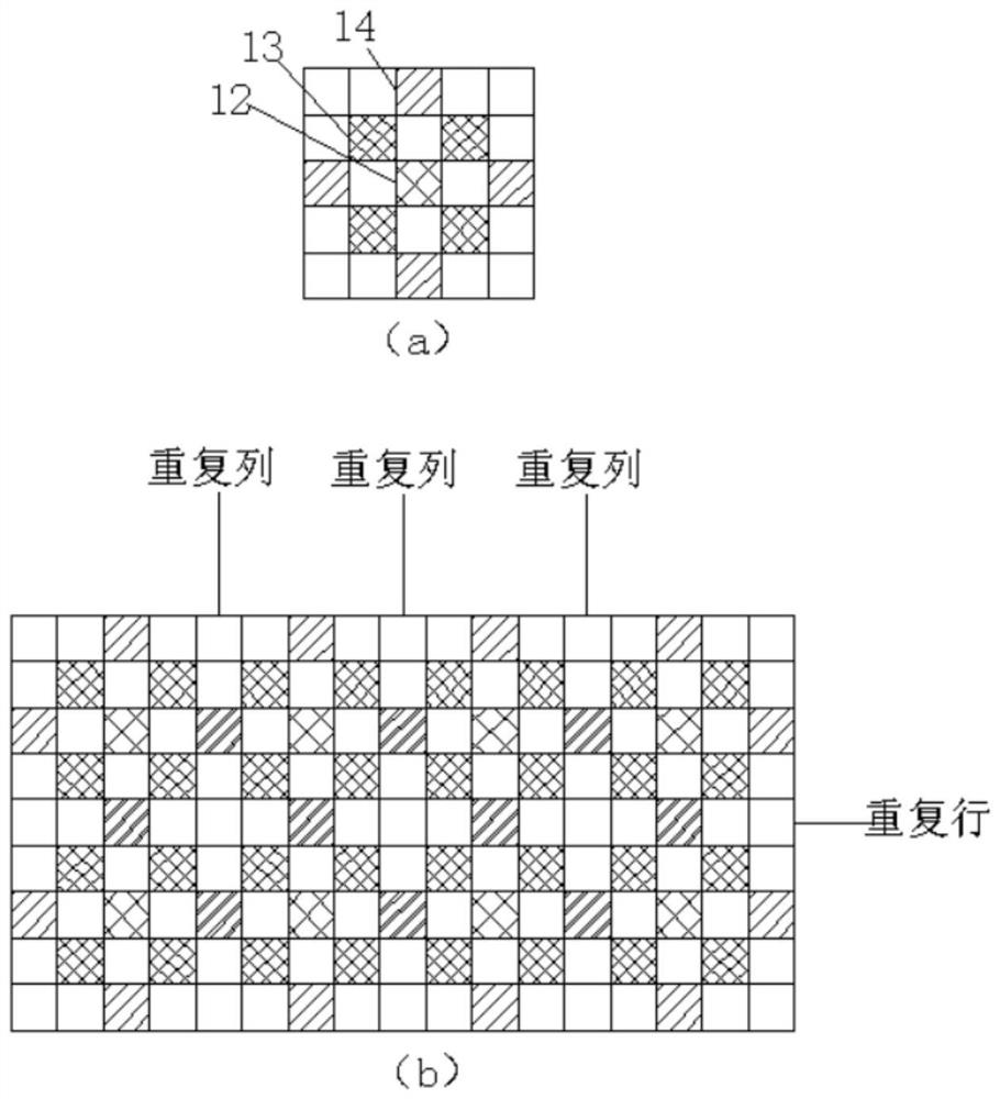 An indoor temperature network analysis method and system