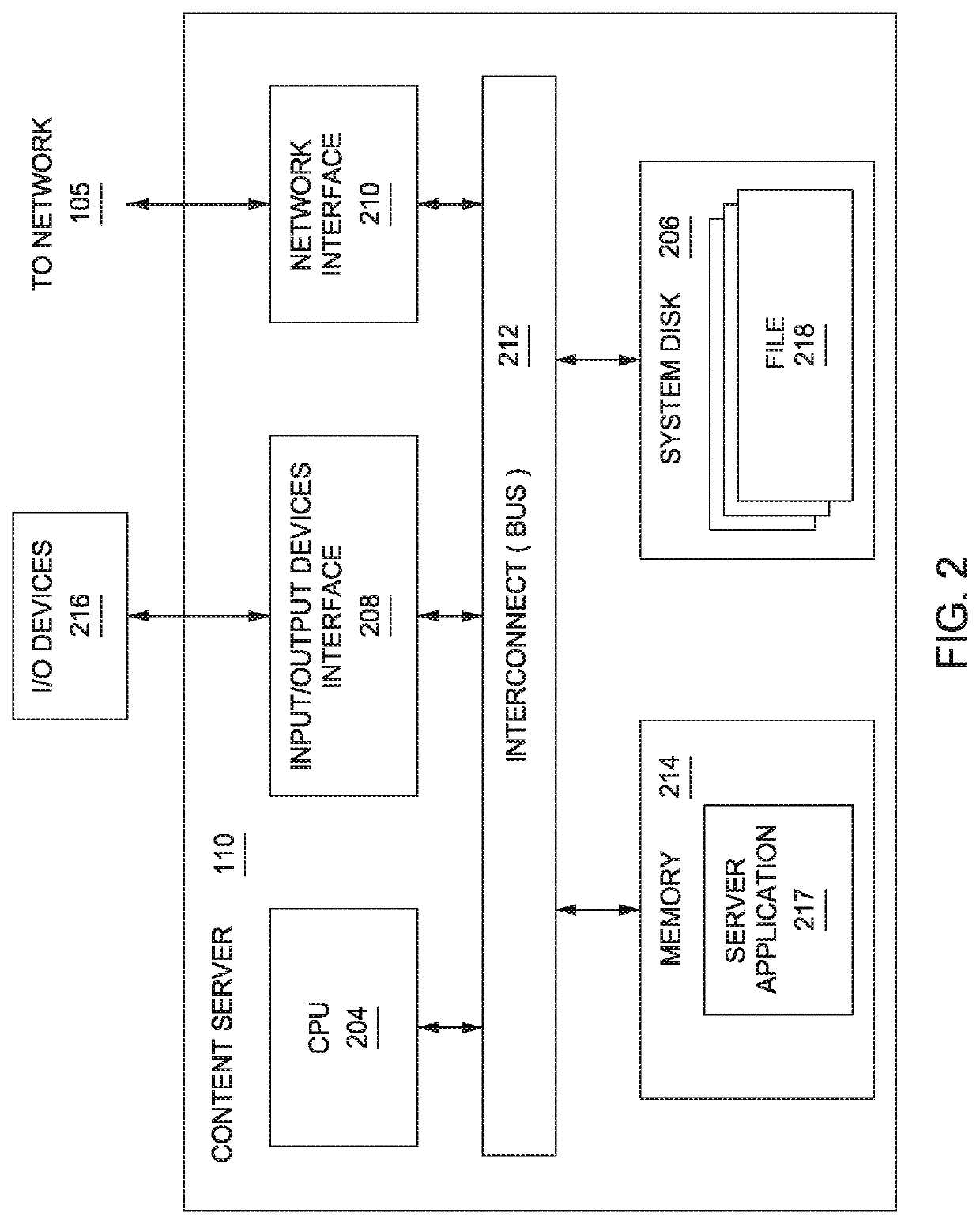 Dynamic topology generation for branching narratives