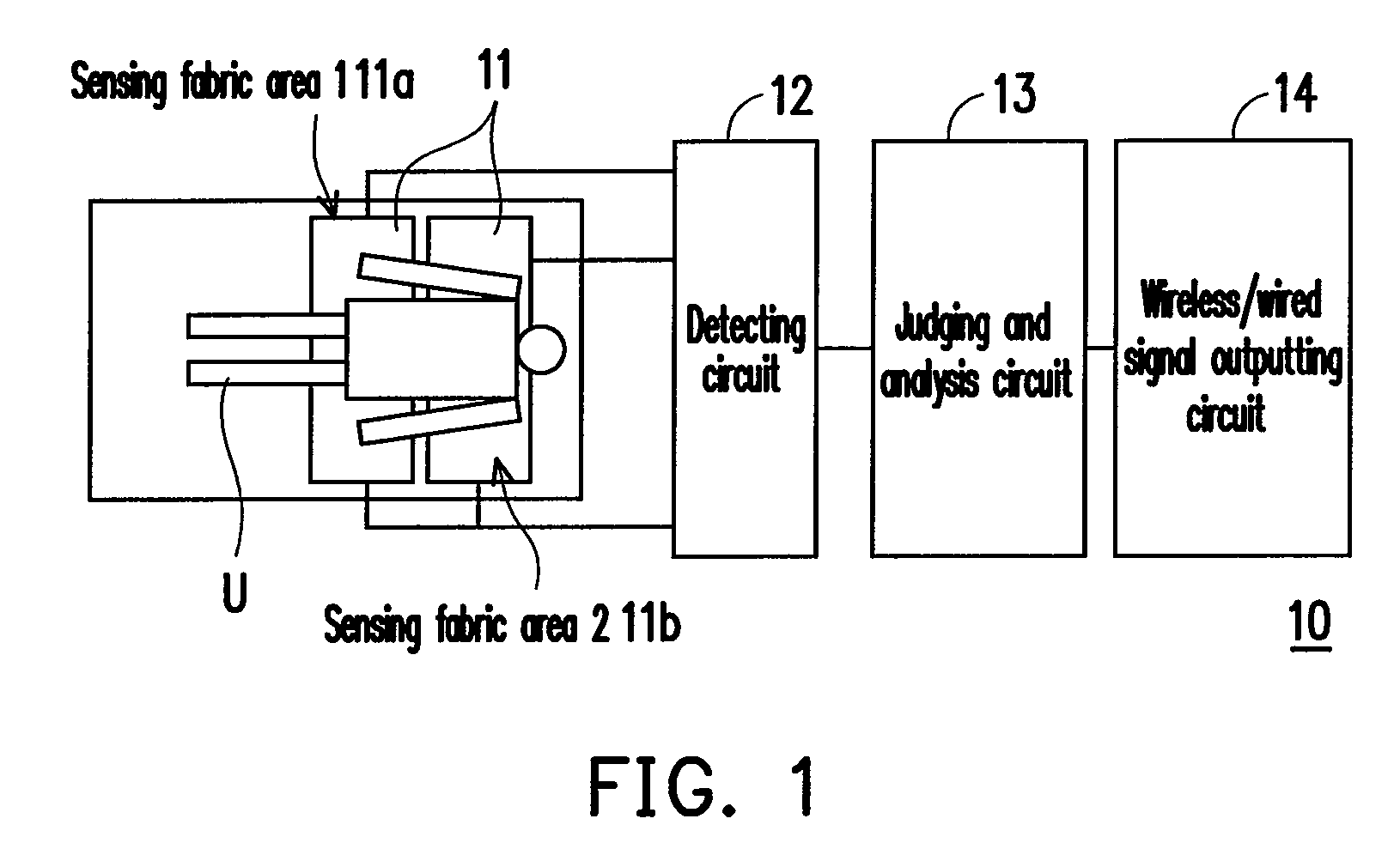 Respiration monitoring system