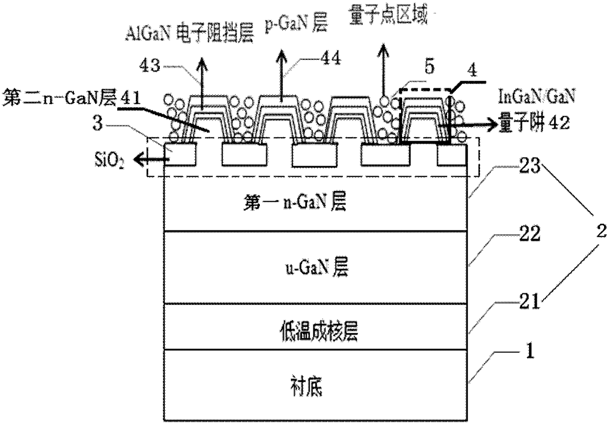 Single-chip white light LED device without fluorescent powder and with adjustable color rendering index and preparation method thereof