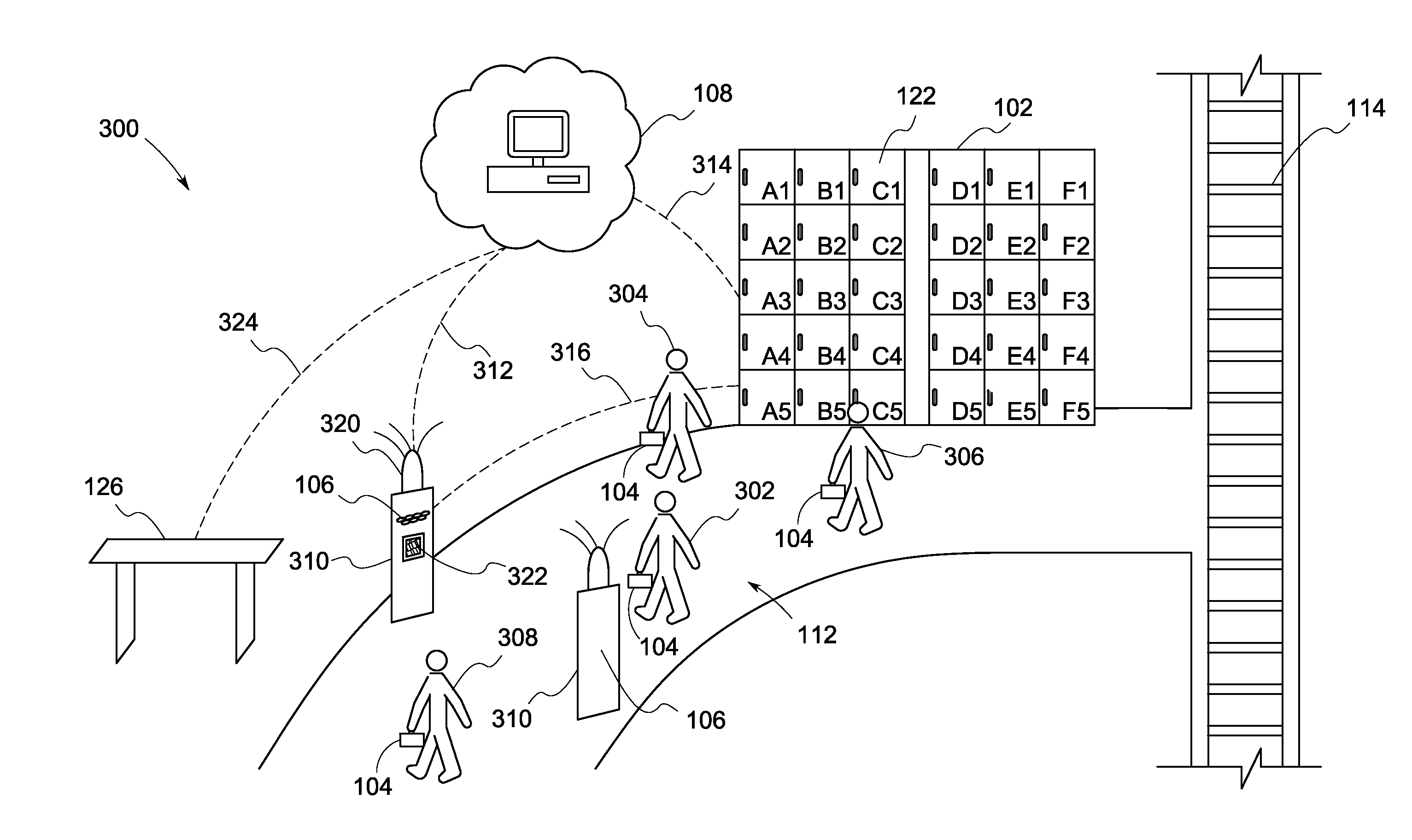 Locker system and method