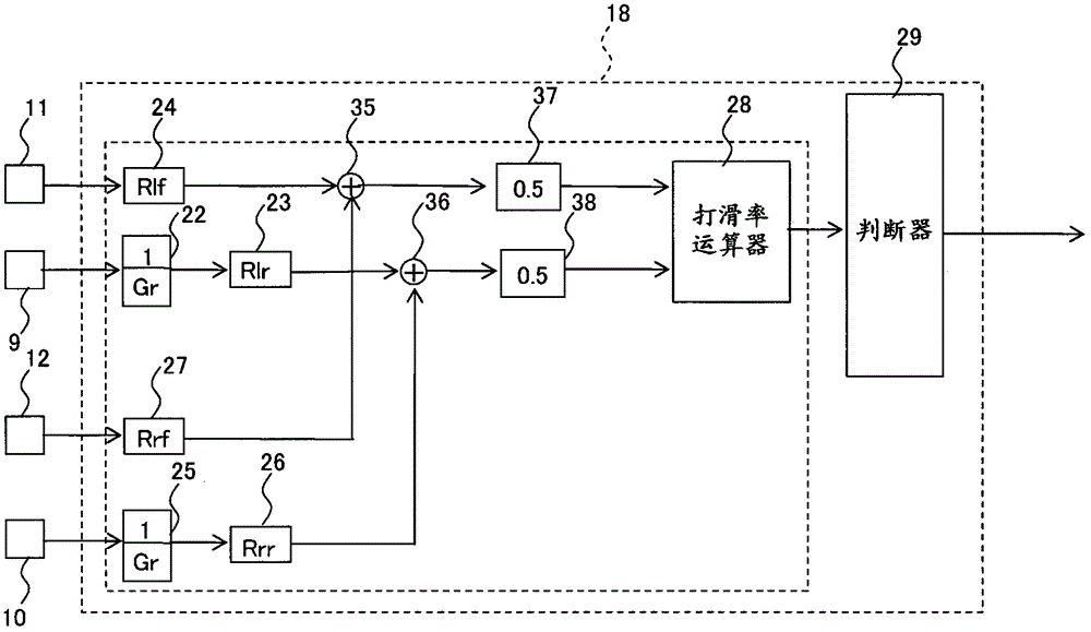 Electric drive vehicle