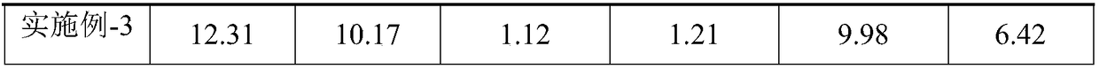 Paper cigarette filter stick containing collagen fibers and preparation method thereof