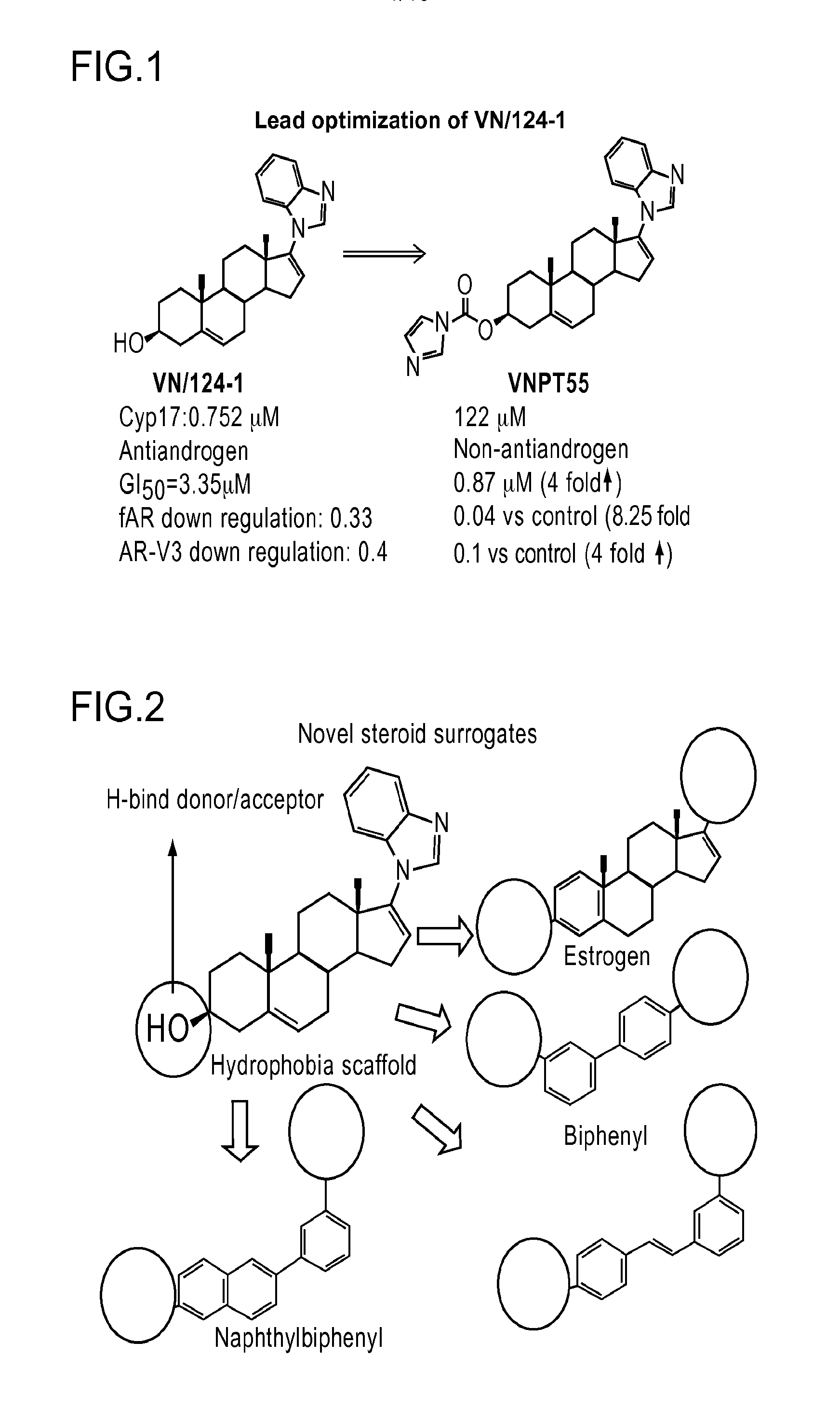 Nonsteroidal and steroidal compounds with potent androgen receptor down-regulation and anti prostate cancer activity