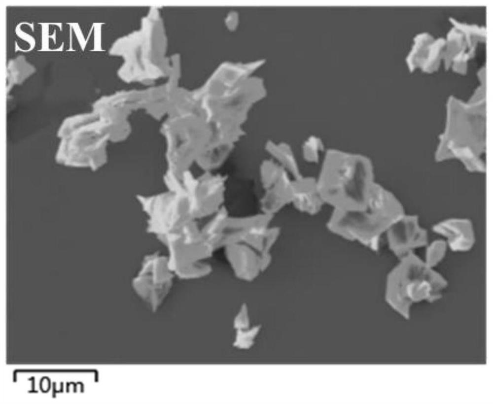 A kind of preparation method of yttrium lutetium cerium oxide for scintillation crystal