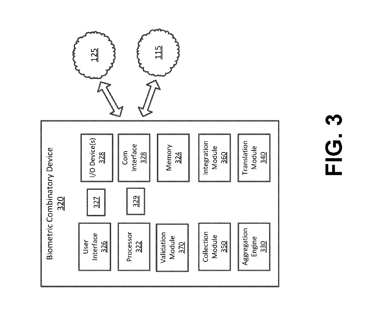 Synthesized voice authentication engine