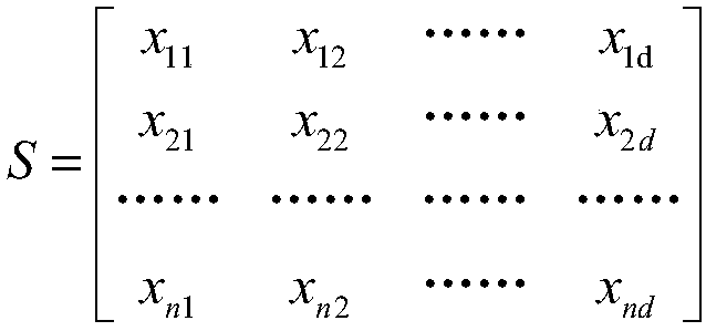 Medicine relationship classification method based on multilayer convolutional neural network