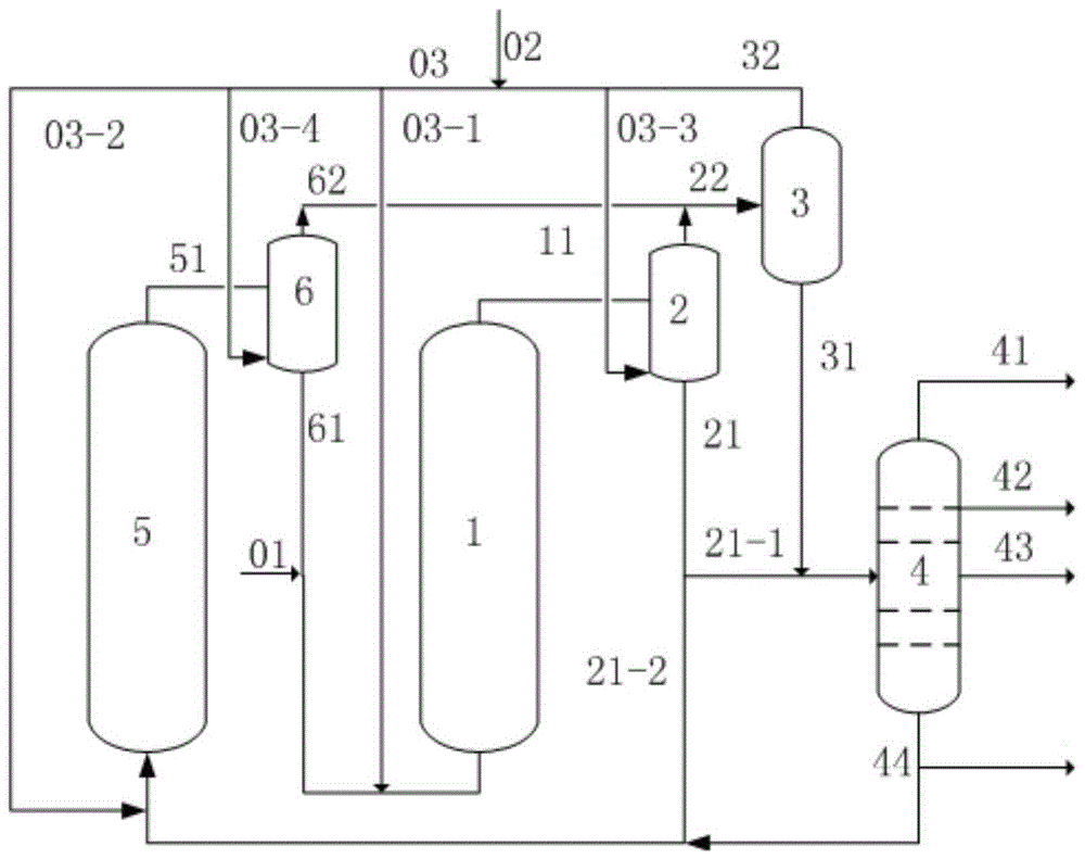 A kind of residual oil hydrotreating method