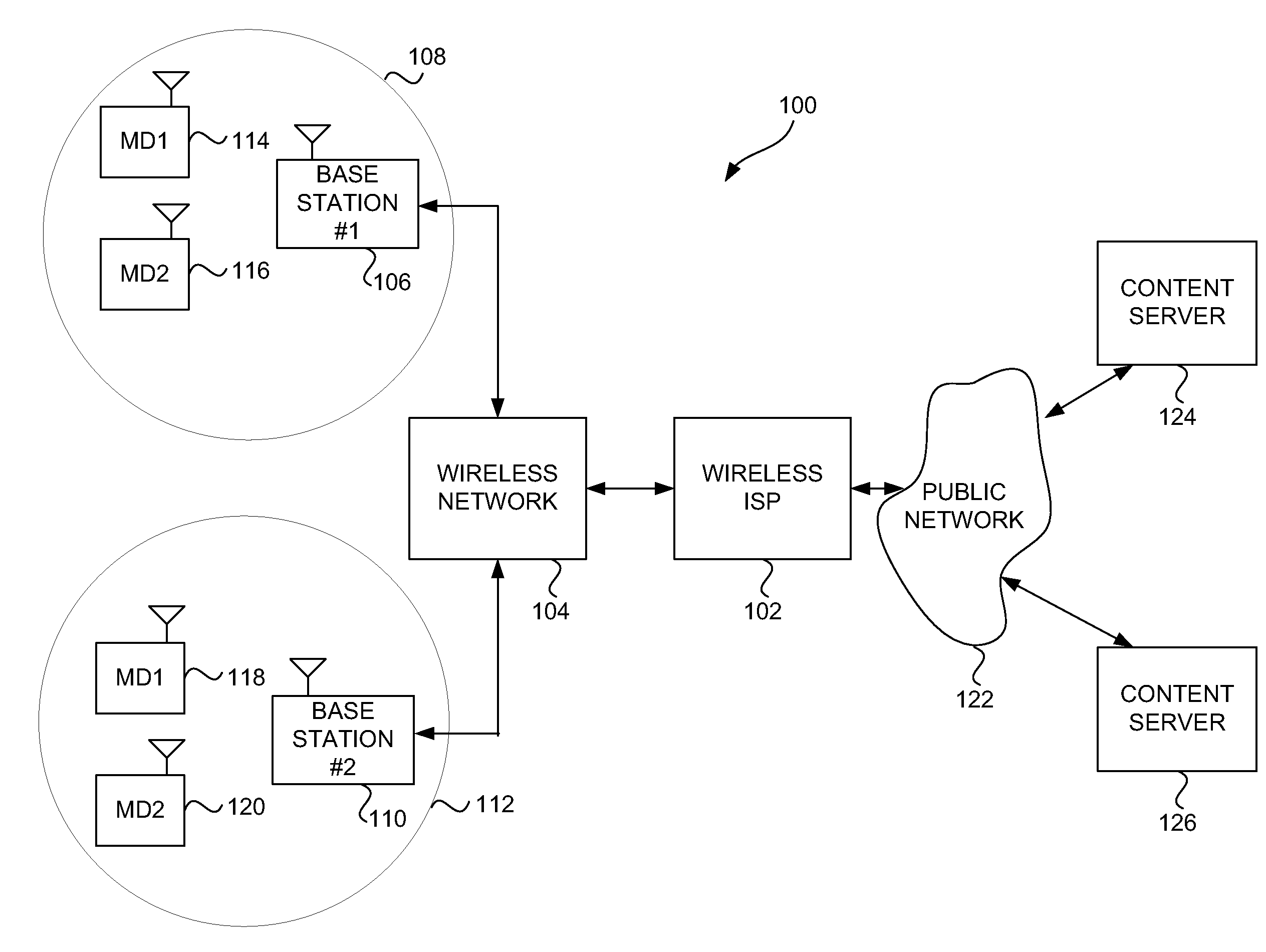 Wireless internet access with enhanced bandwidth capabilities