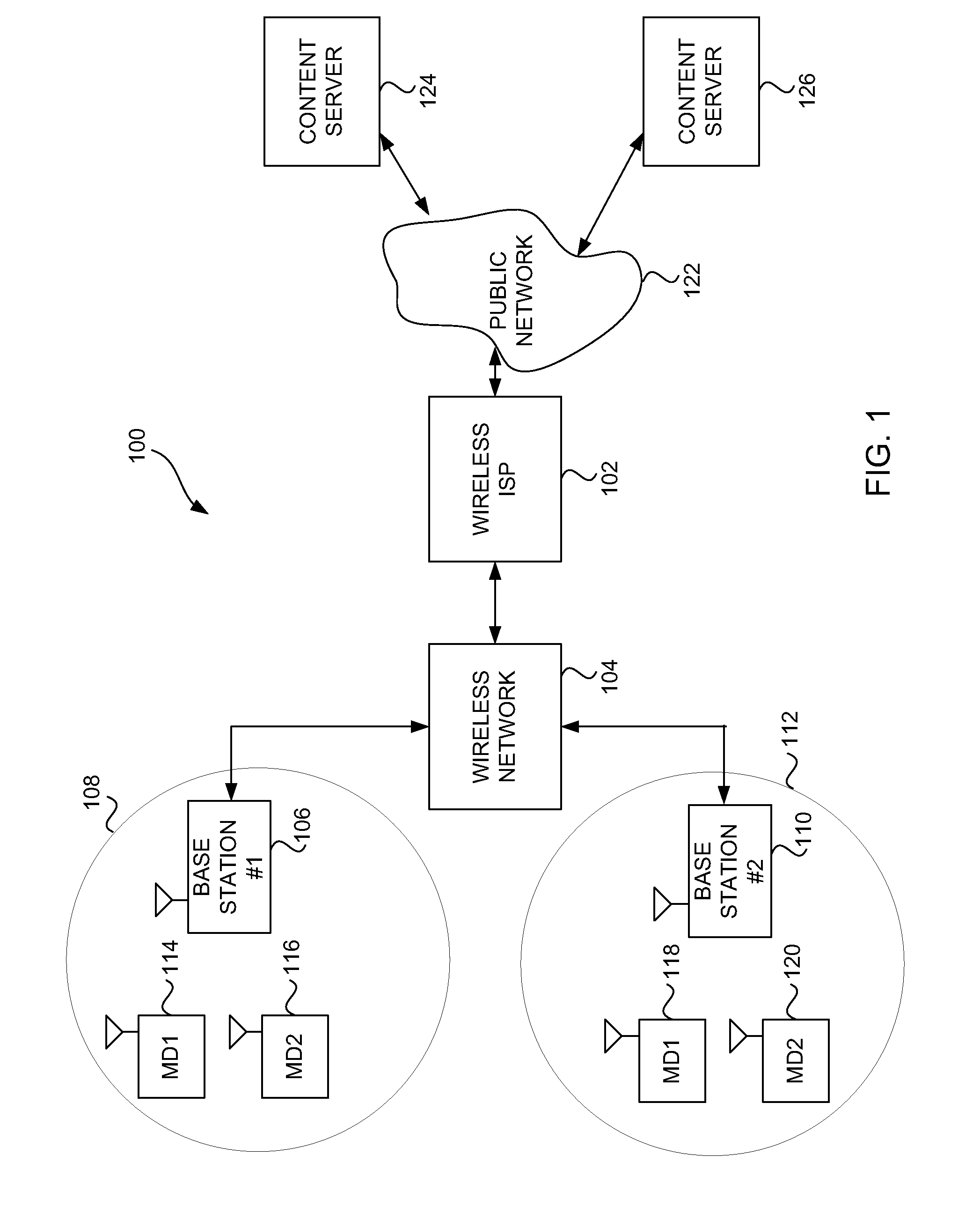 Wireless internet access with enhanced bandwidth capabilities