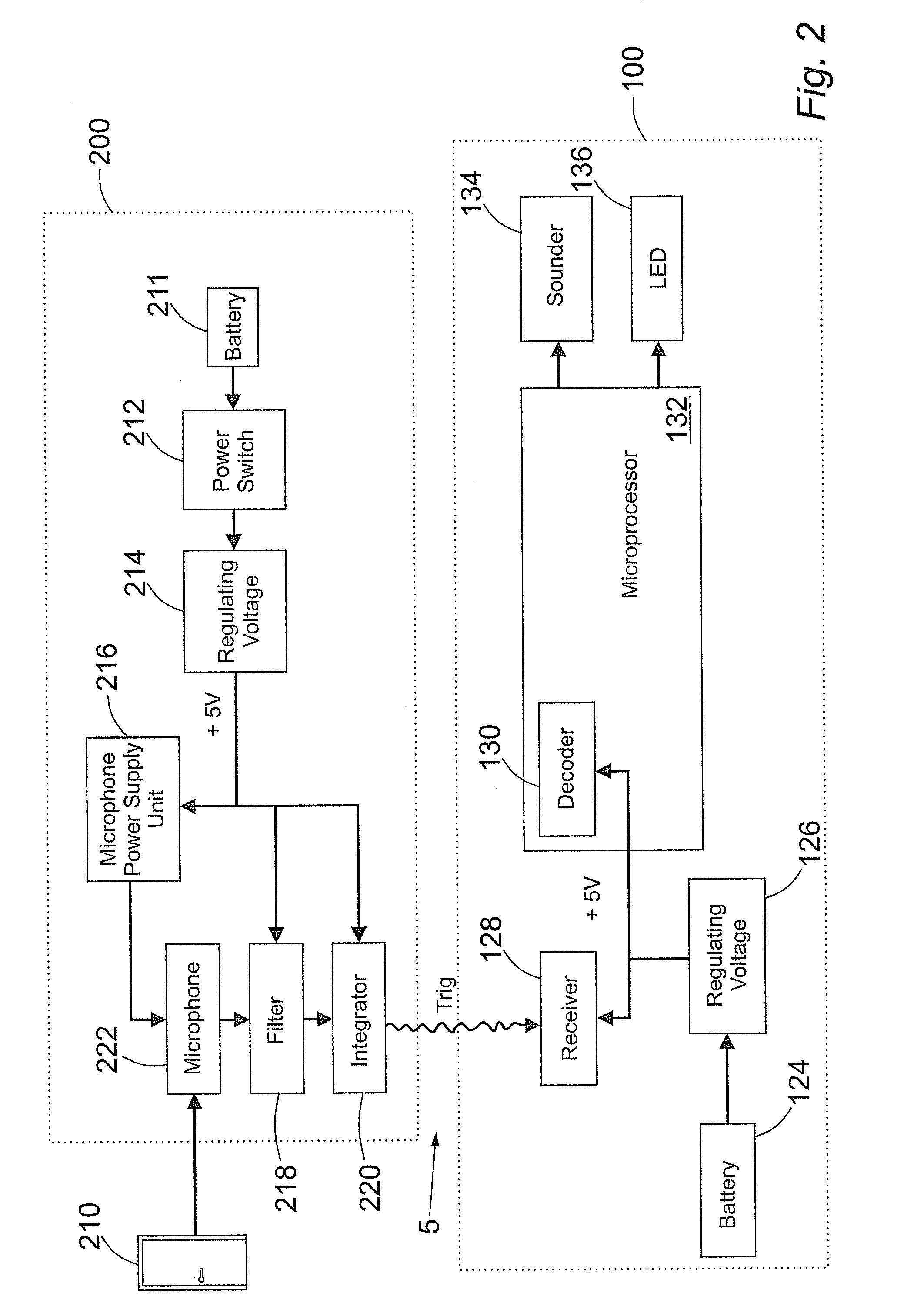 Alarm apparatus and method