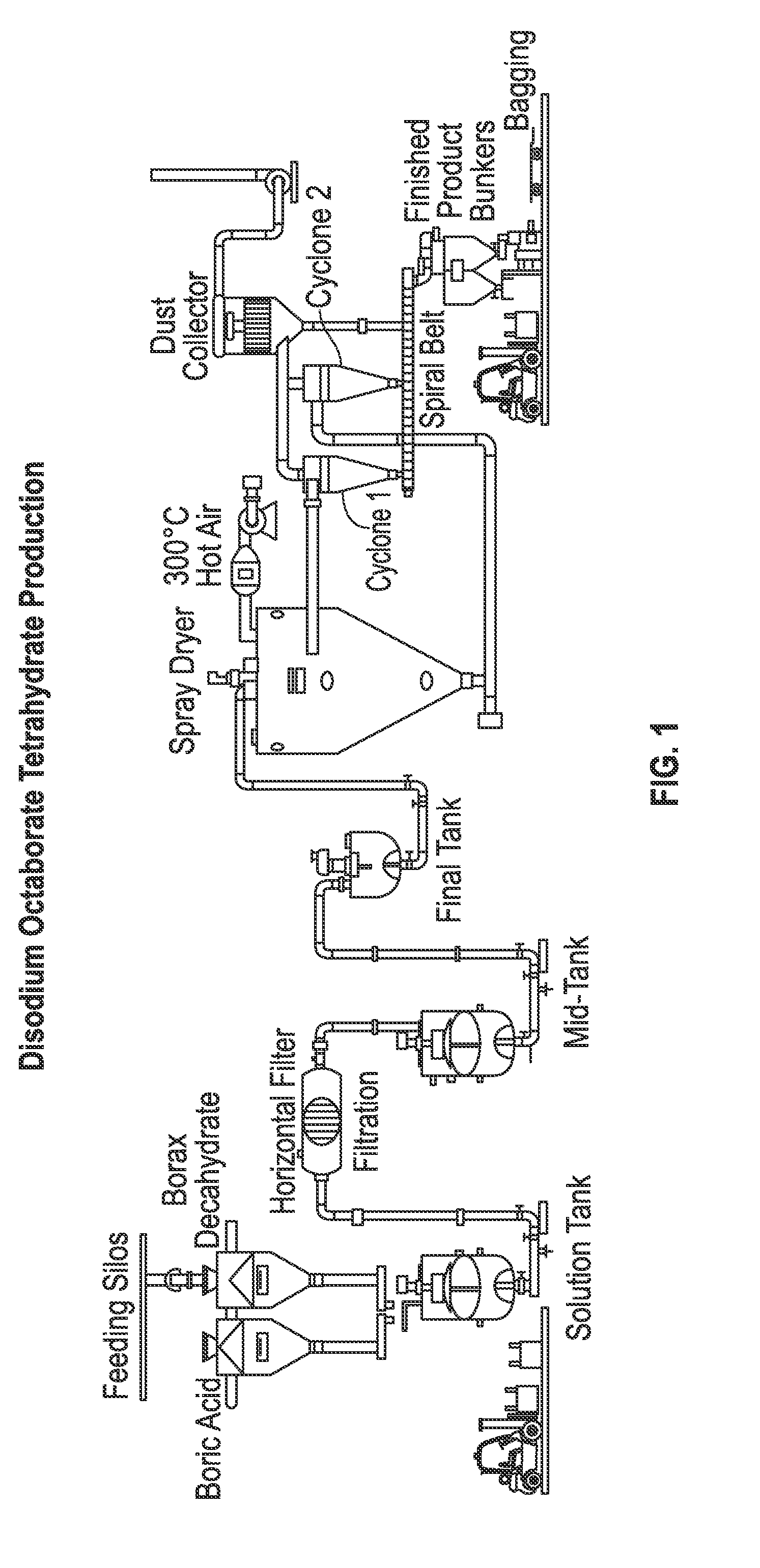 Methods and Compositions for the Controlled Crosslinking and Viscosifying of Well Servicing Fluids Utilizing Mixed Borate Hydrocarbon-Based Suspensions