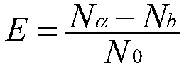 Electroplating sampling detection method of 210Po in chemical prospecting sample of mineral exploration by polonium method