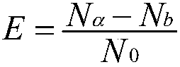 Electroplating sampling detection method of 210Po in chemical prospecting sample of mineral exploration by polonium method