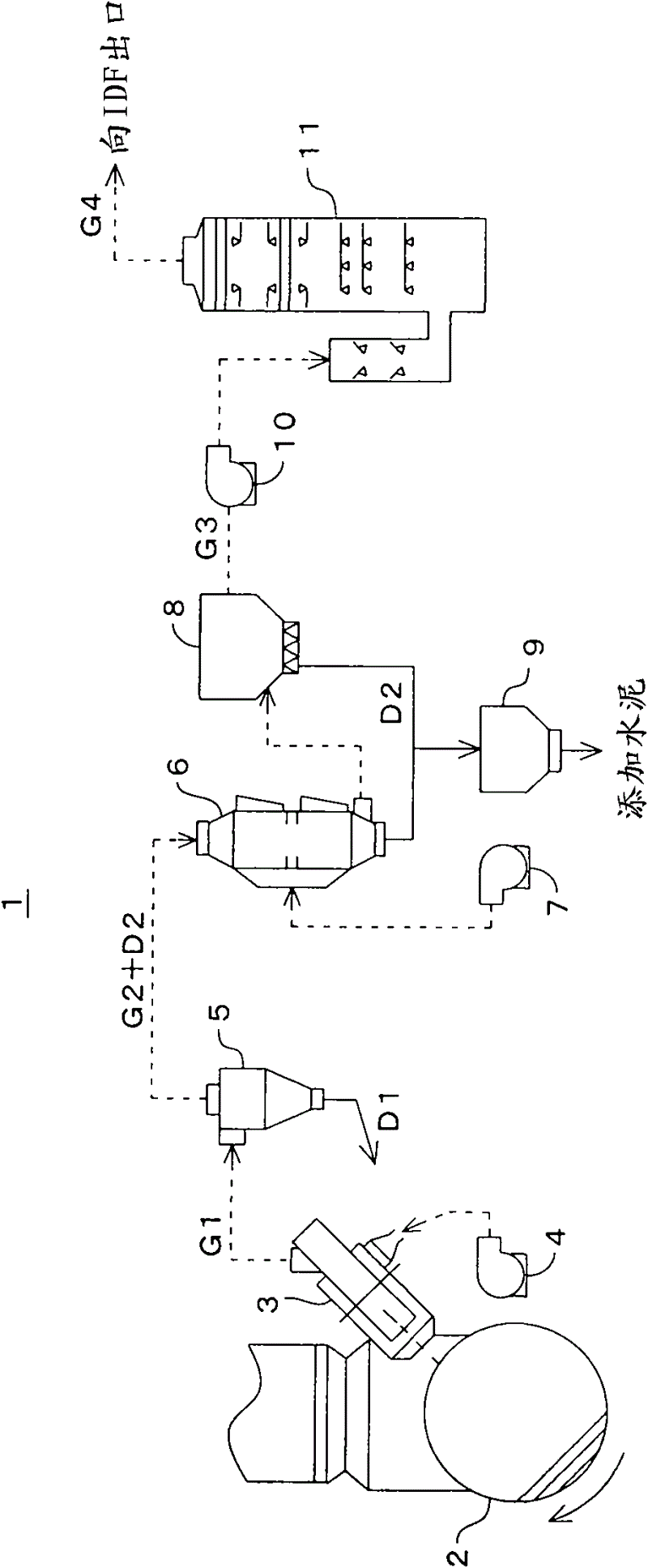 Chlorine bypass system and method for treating extracted gas from chlorine bypass