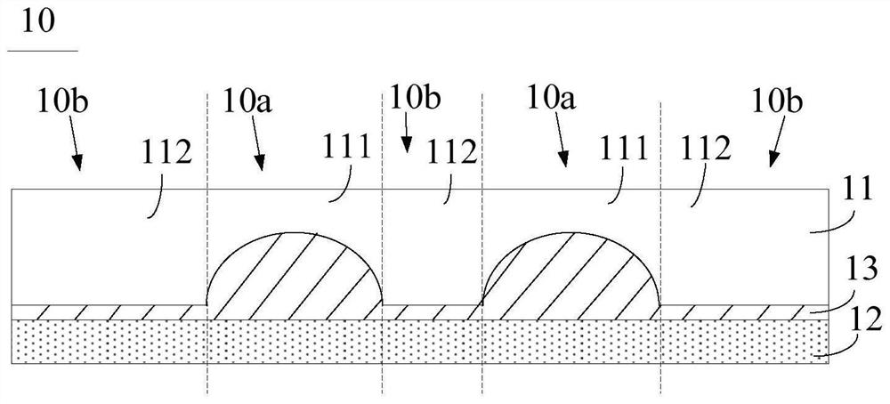 Flexible cover plate, flexible display screen and electronic equipment