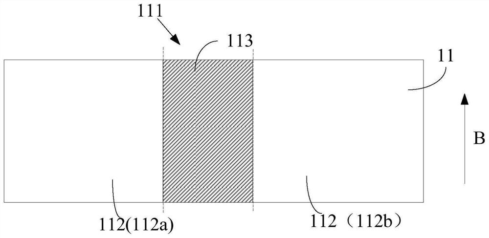 Flexible cover plate, flexible display screen and electronic equipment