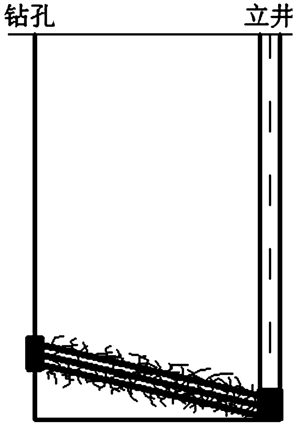 Shaft coal uncovering method via radial technology