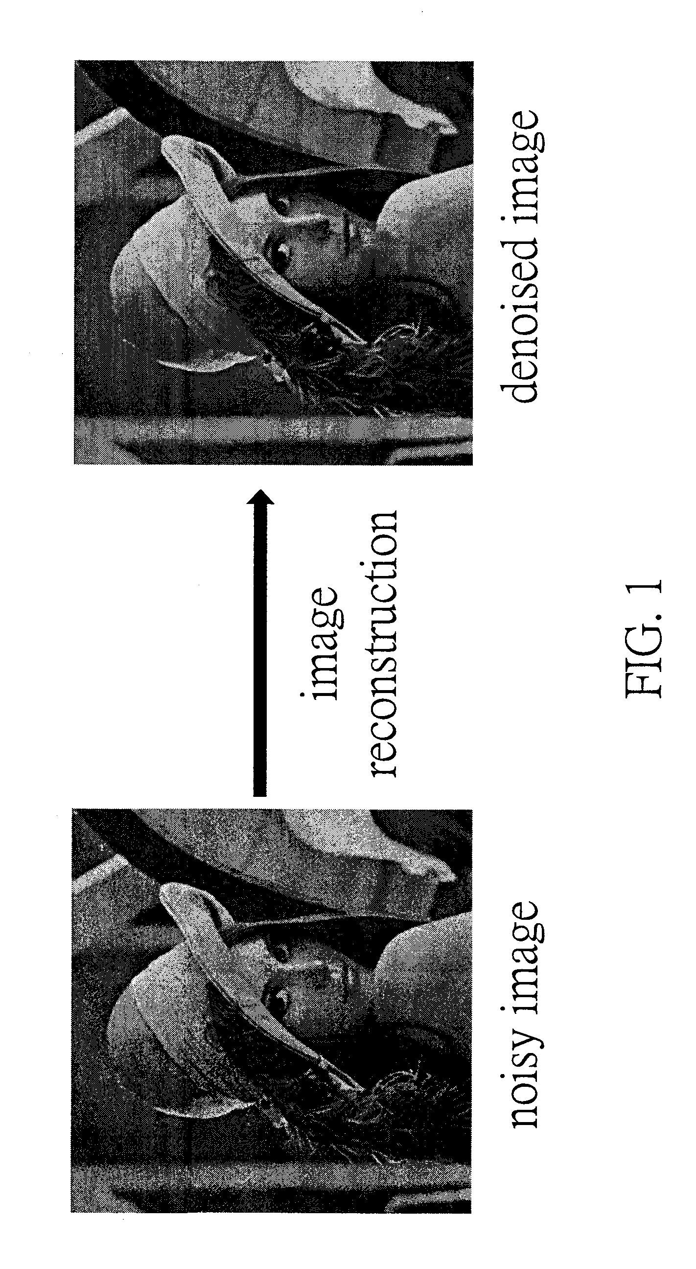 Image denoising method