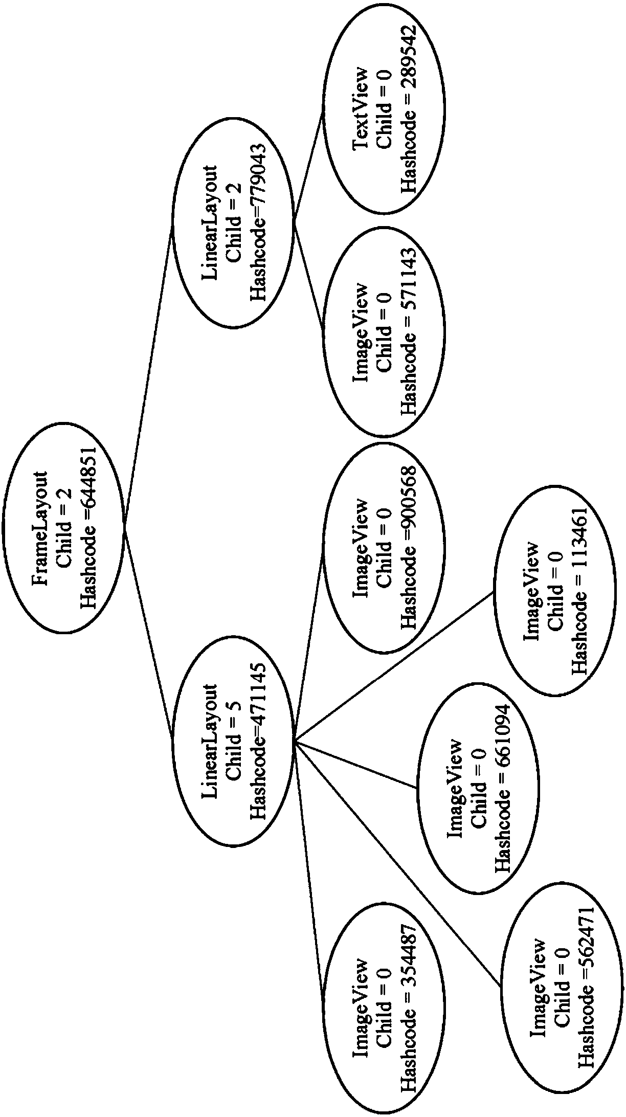 Method of recording operations and method of automatically executing operations