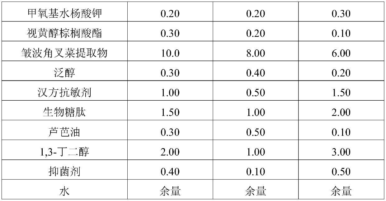 Eye mask liquid capable of removing dark circles, resisting aging and moisturizing and preparation method thereof