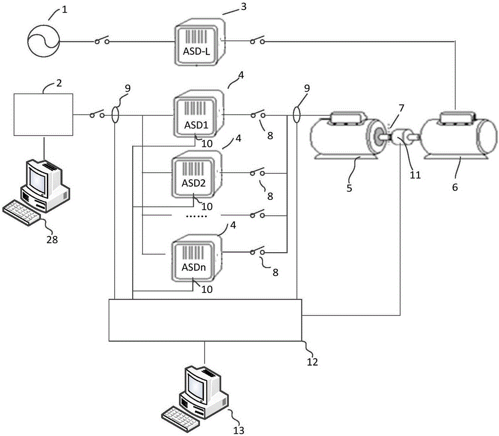 Variable frequency speed governor electric energy quality characteristic test cabinet, test system and test method thereof