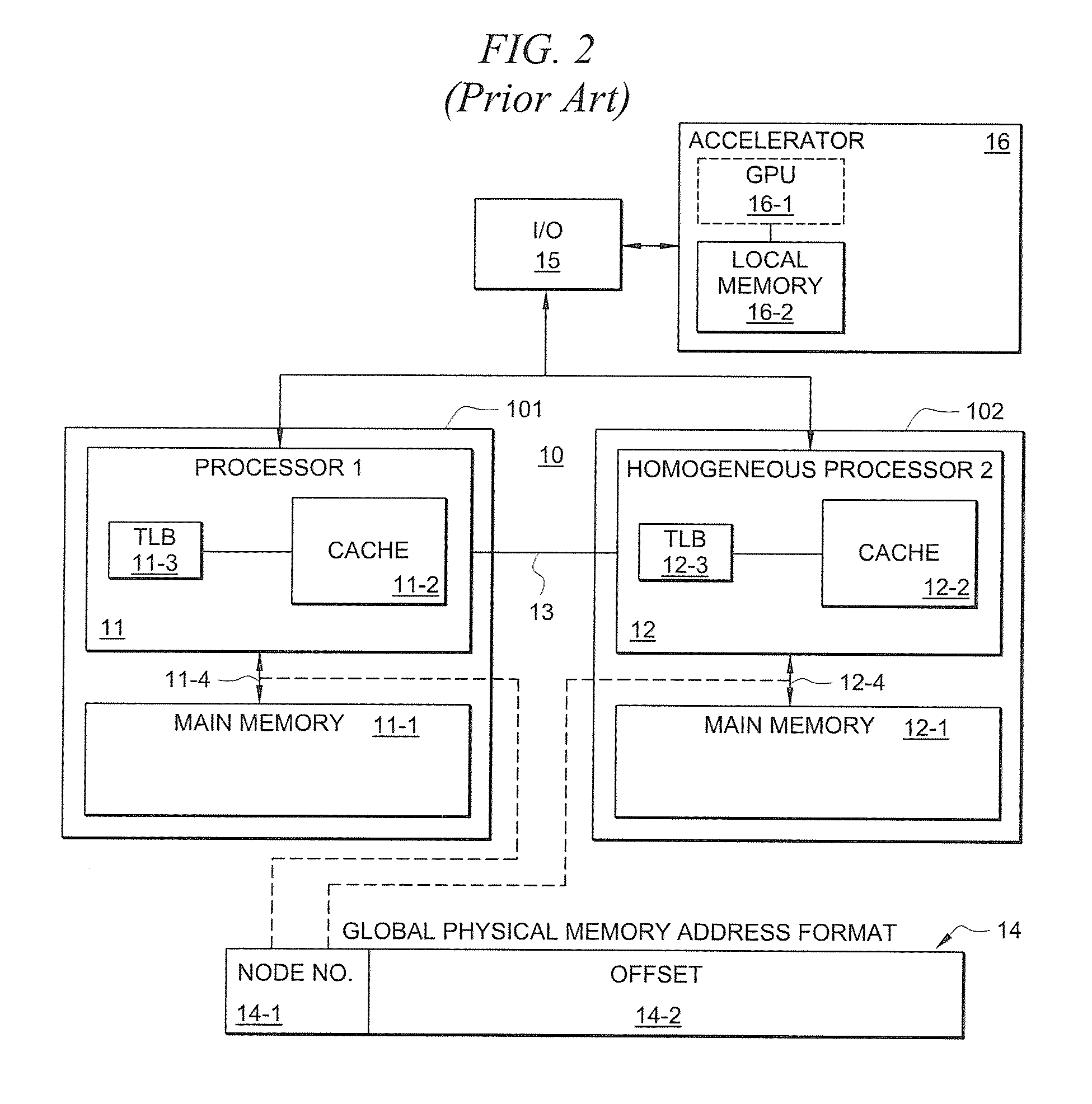 Dispatch mechanism for dispatching insturctions from a host processor to a co-processor